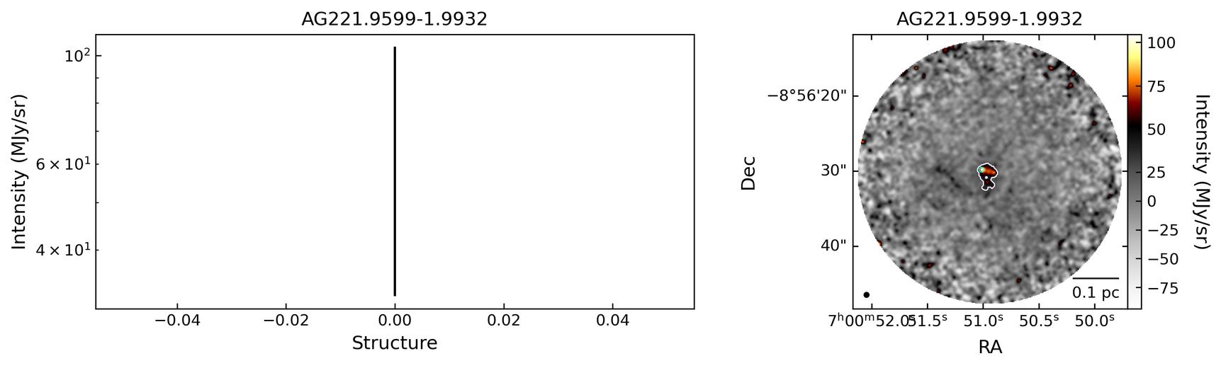 G221.9605-01.9926_AG221.9599-1.9932